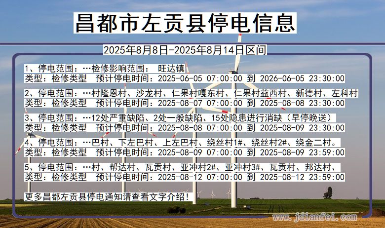 西藏自治区昌都左贡停电通知
