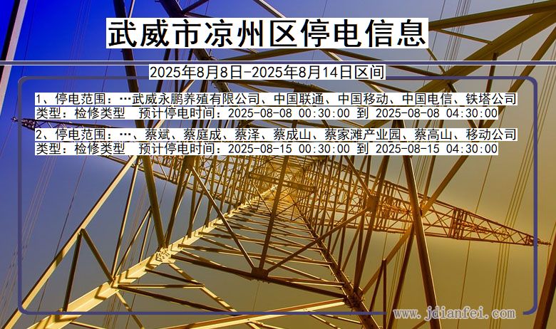 甘肃省武威凉州停电通知