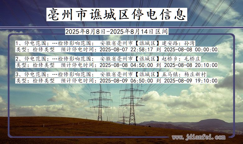 安徽省亳州谯城停电通知