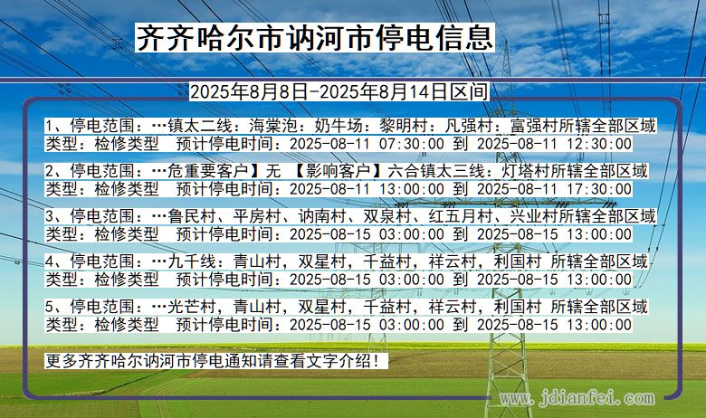 黑龙江省齐齐哈尔讷河停电通知