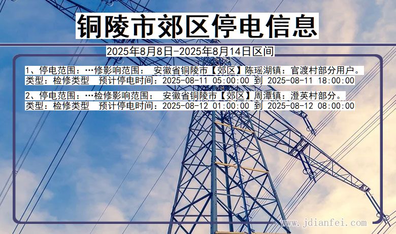 安徽省铜陵郊区停电通知