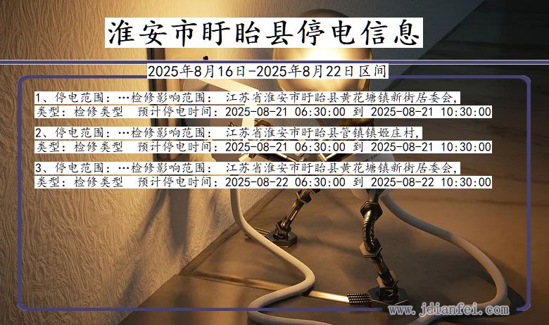 江苏省淮安盱眙停电通知