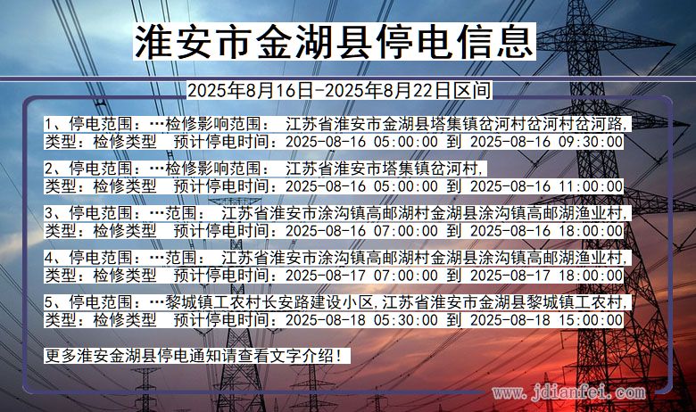 江苏省淮安金湖停电通知