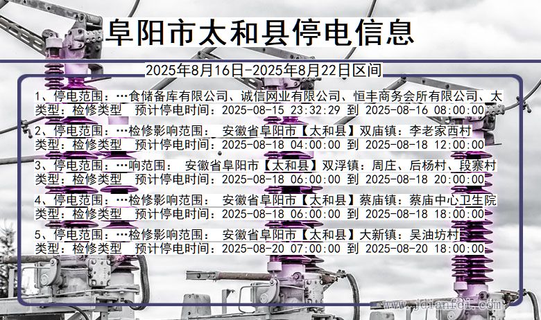 安徽省阜阳太和停电通知