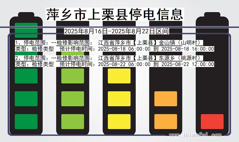 萍乡上栗停电通知 江西省萍乡上栗停电通知