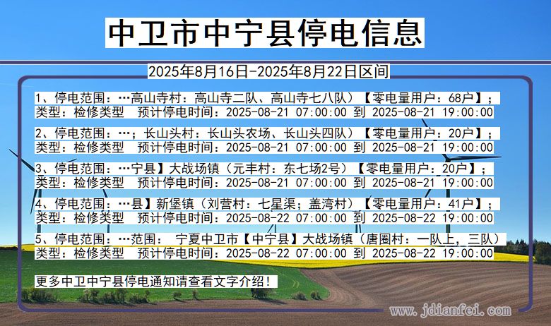 宁夏回族自治区中卫中宁停电通知