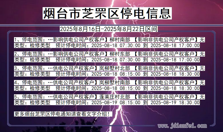 山东省烟台芝罘停电通知