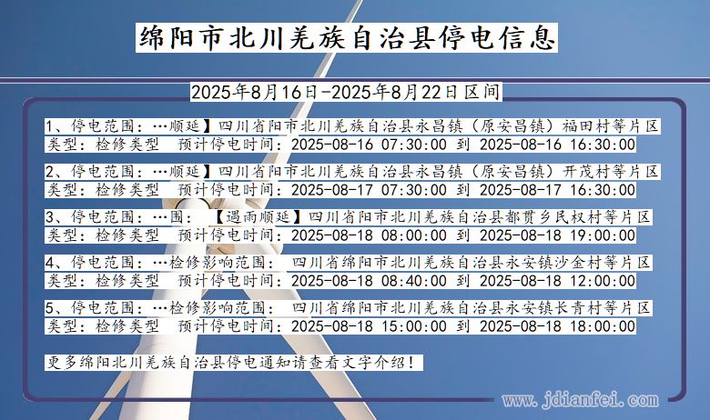 四川省绵阳北川羌族自治停电通知