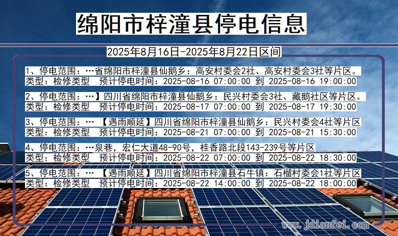 四川省绵阳梓潼停电通知