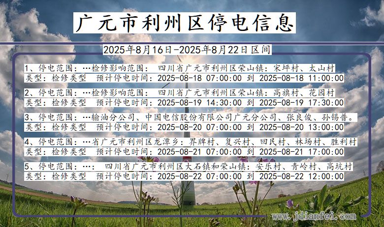 四川省广元利州停电通知