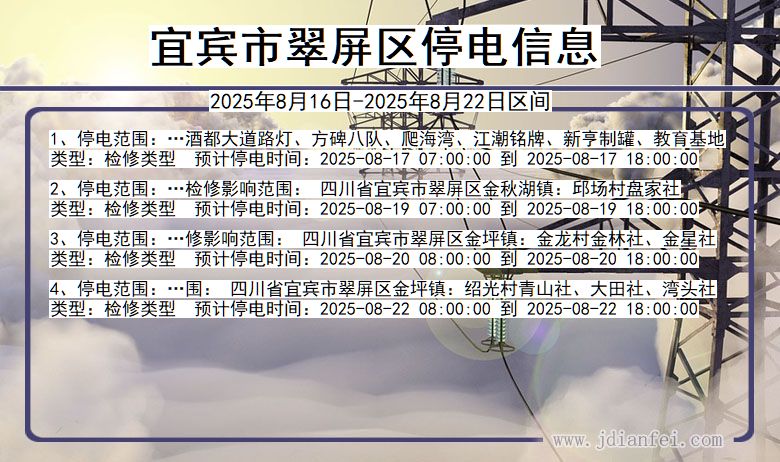 四川省宜宾翠屏停电通知