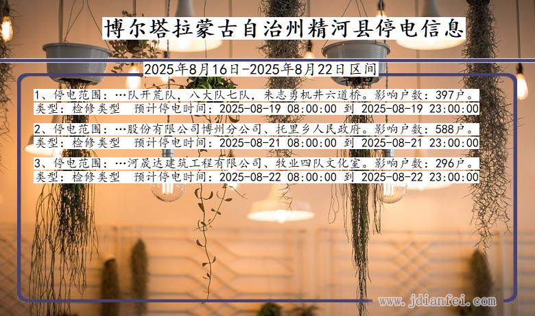 新疆维吾尔自治区博尔塔拉蒙古自治州精河停电通知