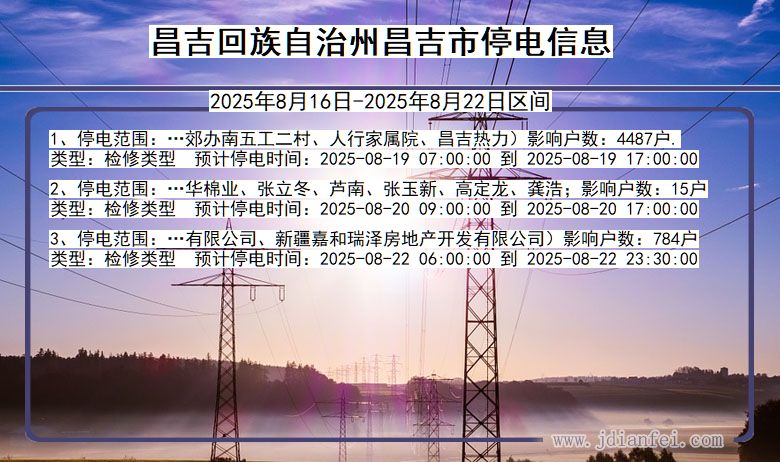 新疆维吾尔自治区昌吉回族自治州昌吉停电通知