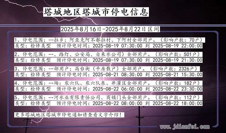 新疆维吾尔自治区塔城地区塔城停电通知