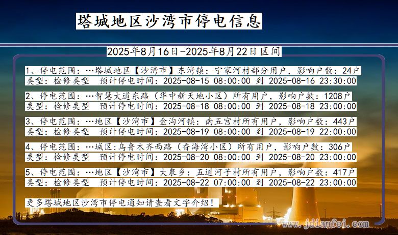 新疆维吾尔自治区塔城地区沙湾停电通知