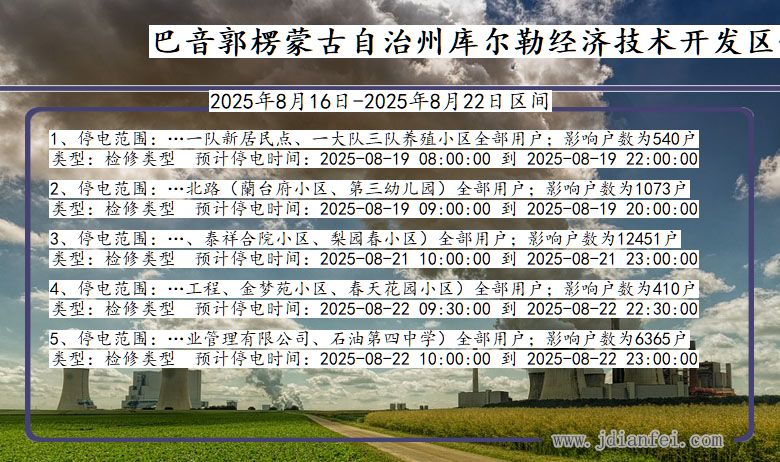 新疆维吾尔自治区巴音郭楞蒙古自治州库尔勒经济技术开发停电通知