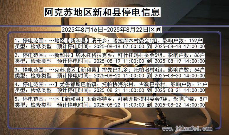 新疆维吾尔自治区阿克苏地区新和停电通知