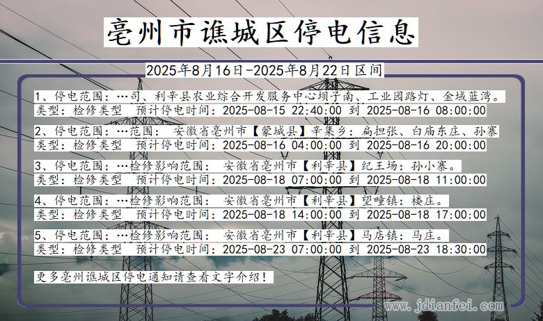 安徽省亳州谯城停电通知