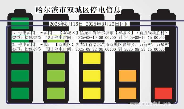 黑龙江省哈尔滨双城停电通知