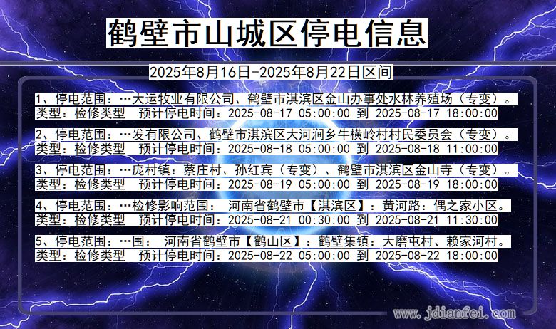 河南省鹤壁山城停电通知