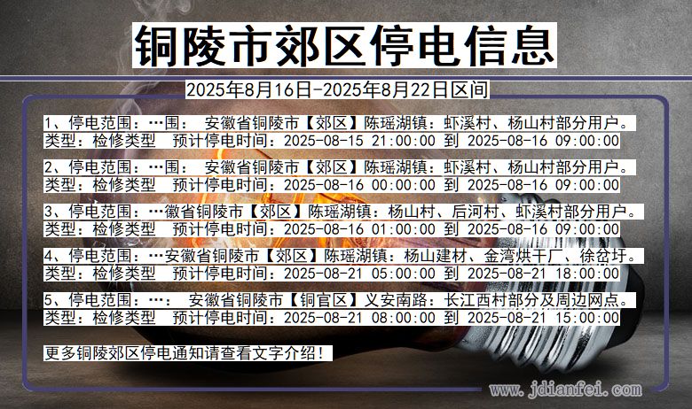 安徽省铜陵郊区停电通知