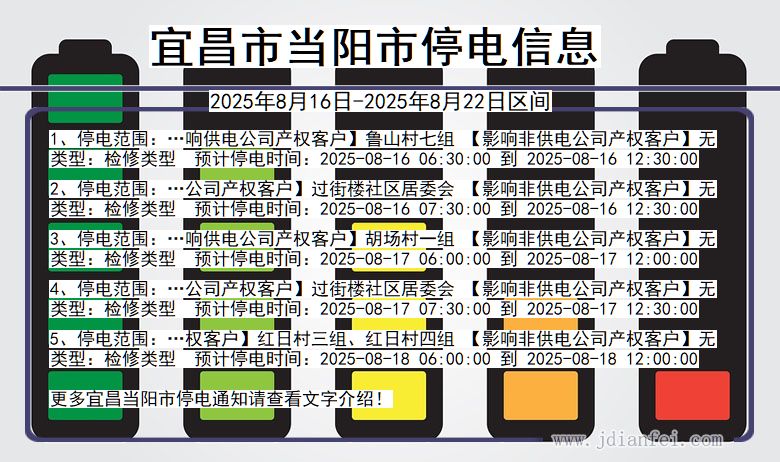 湖北省宜昌当阳停电通知