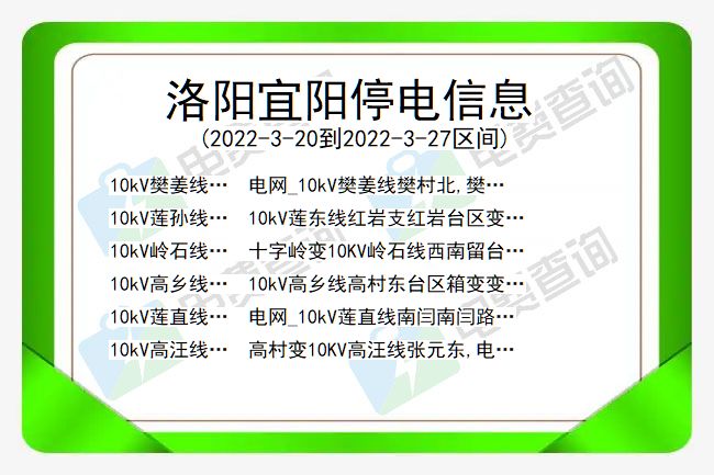 洛阳宜阳停电信息 河南洛阳宜阳停电信息