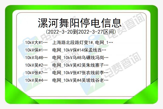 漯河舞阳2022-3-20到2022-3-27停电区域及时间