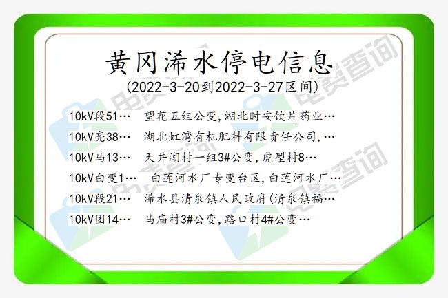 湖北黄冈浠水停电信息