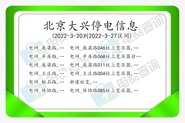 北京市北京大兴停电信息