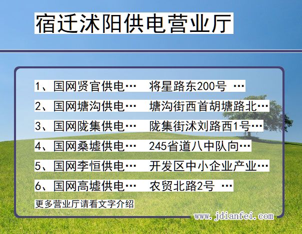 江苏省宿迁市沭阳县供电营业厅