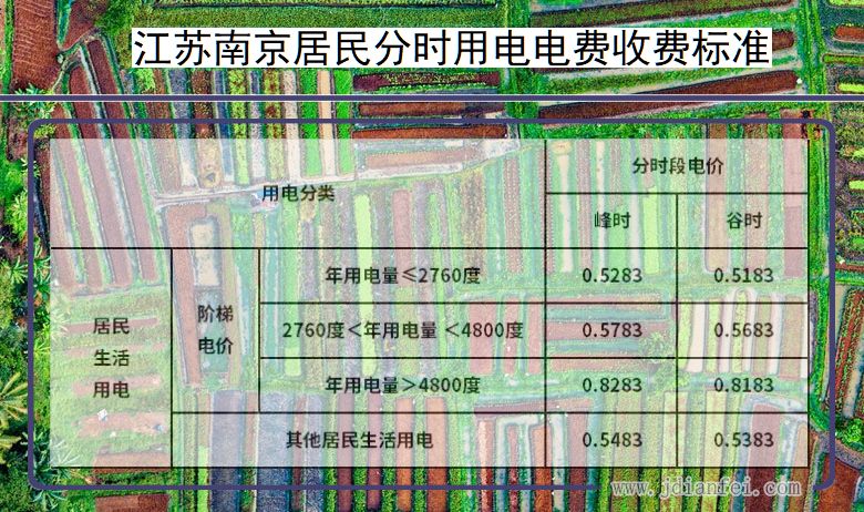 江苏南京居民用电多少钱一度