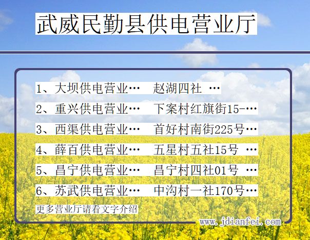 甘肃省武威市民勤县供电营业厅