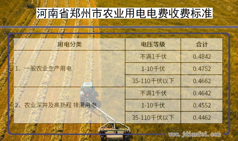 河南省郑州市农业生产多少钱一度