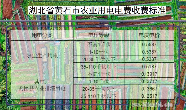 湖北省黄石市农业生产多少钱一度