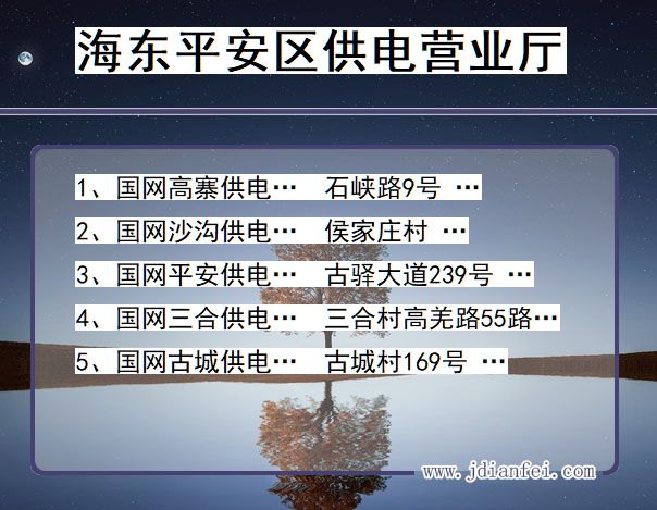 青海省海东市平安区供电营业厅